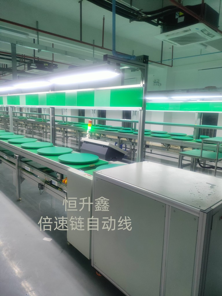 倍速鏈平面循環(huán)自動(dòng)線